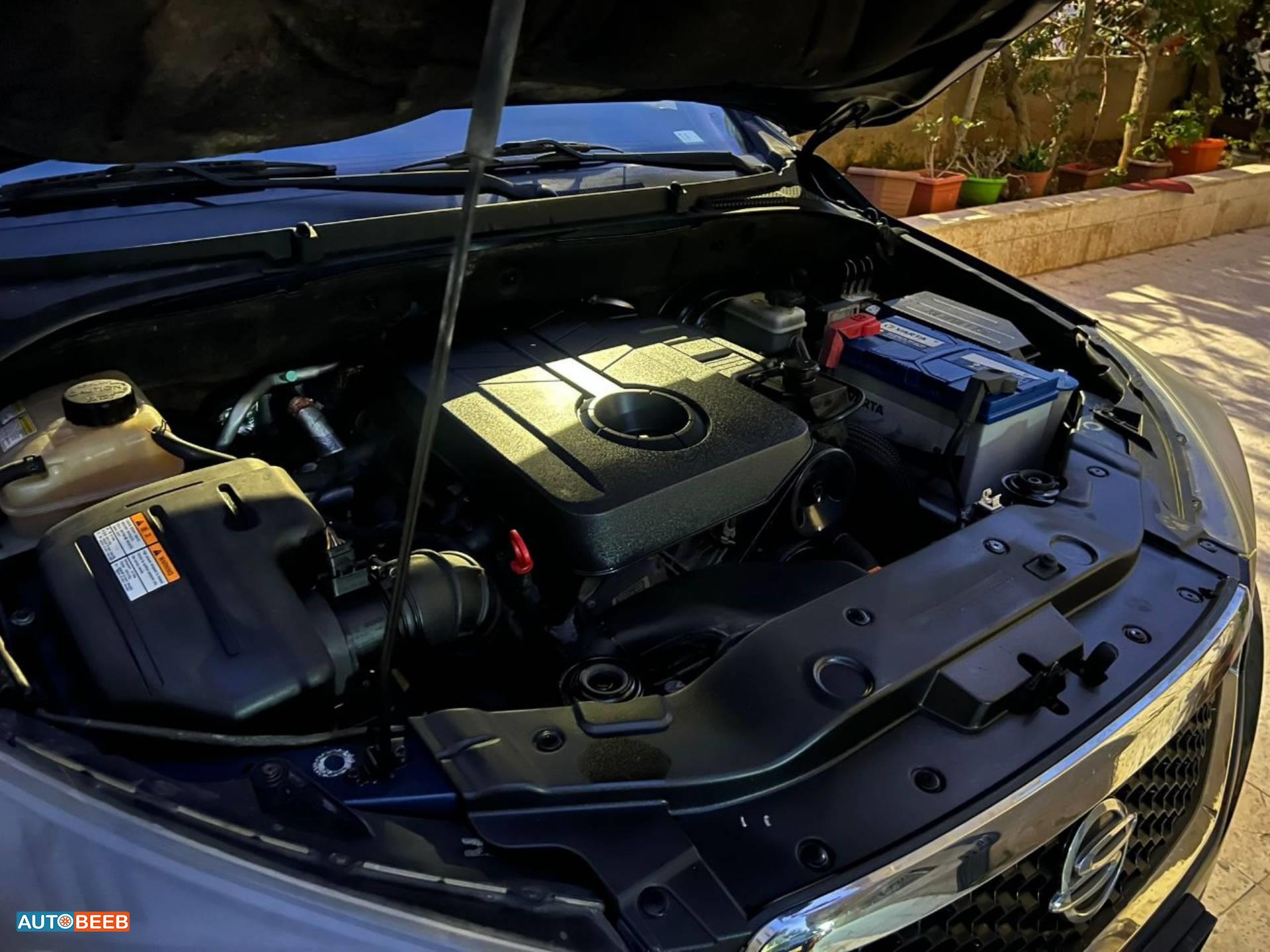 SsangYong Actyon 2013