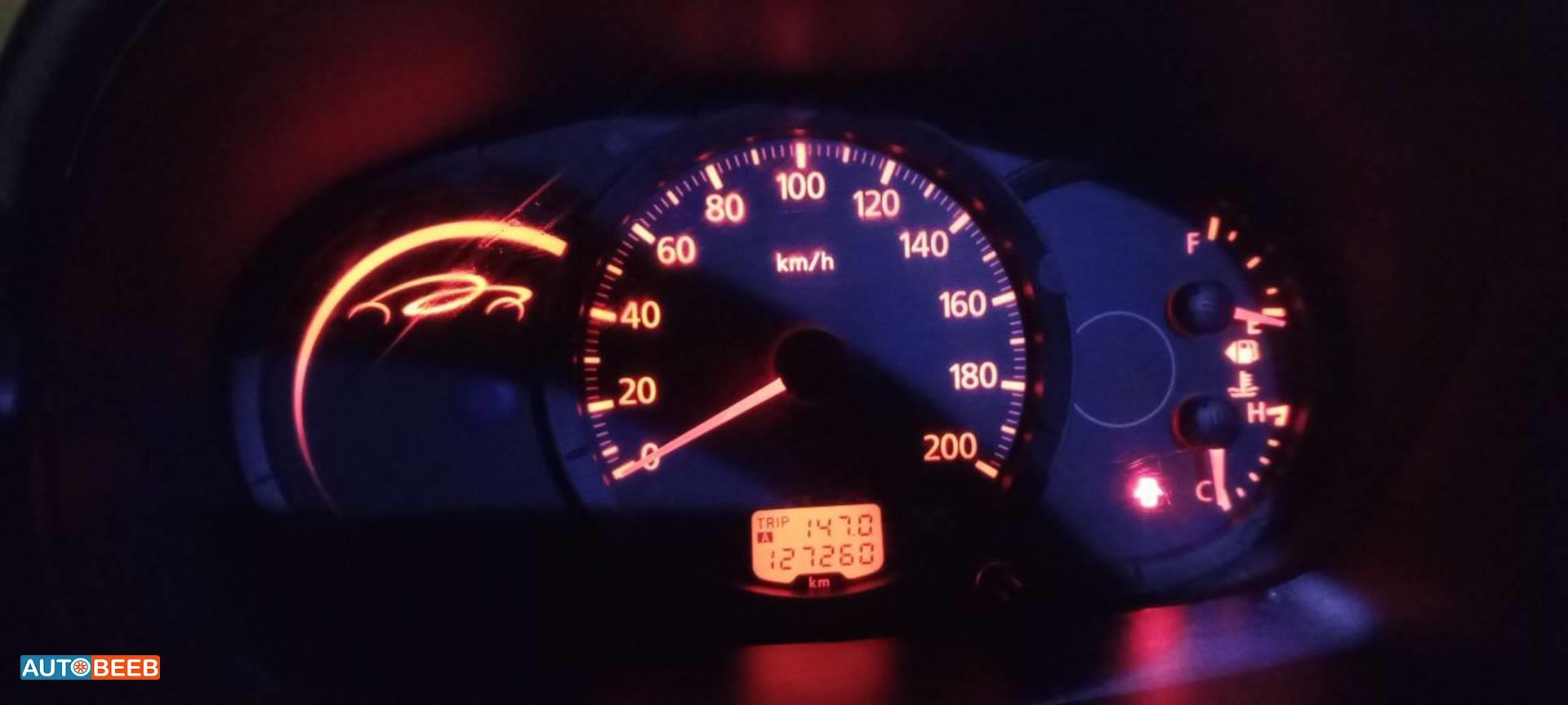 ميتسوبيشي L200 2015