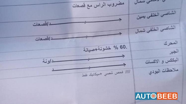 شيفروليه افيو 2011