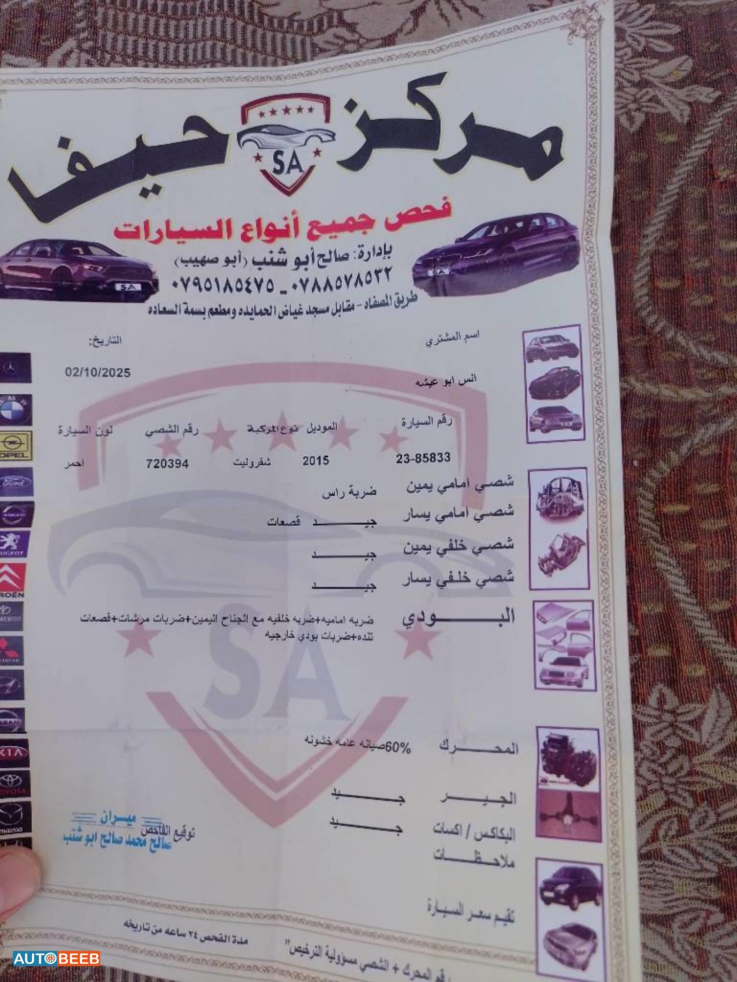 Chevrolet Spark 2015