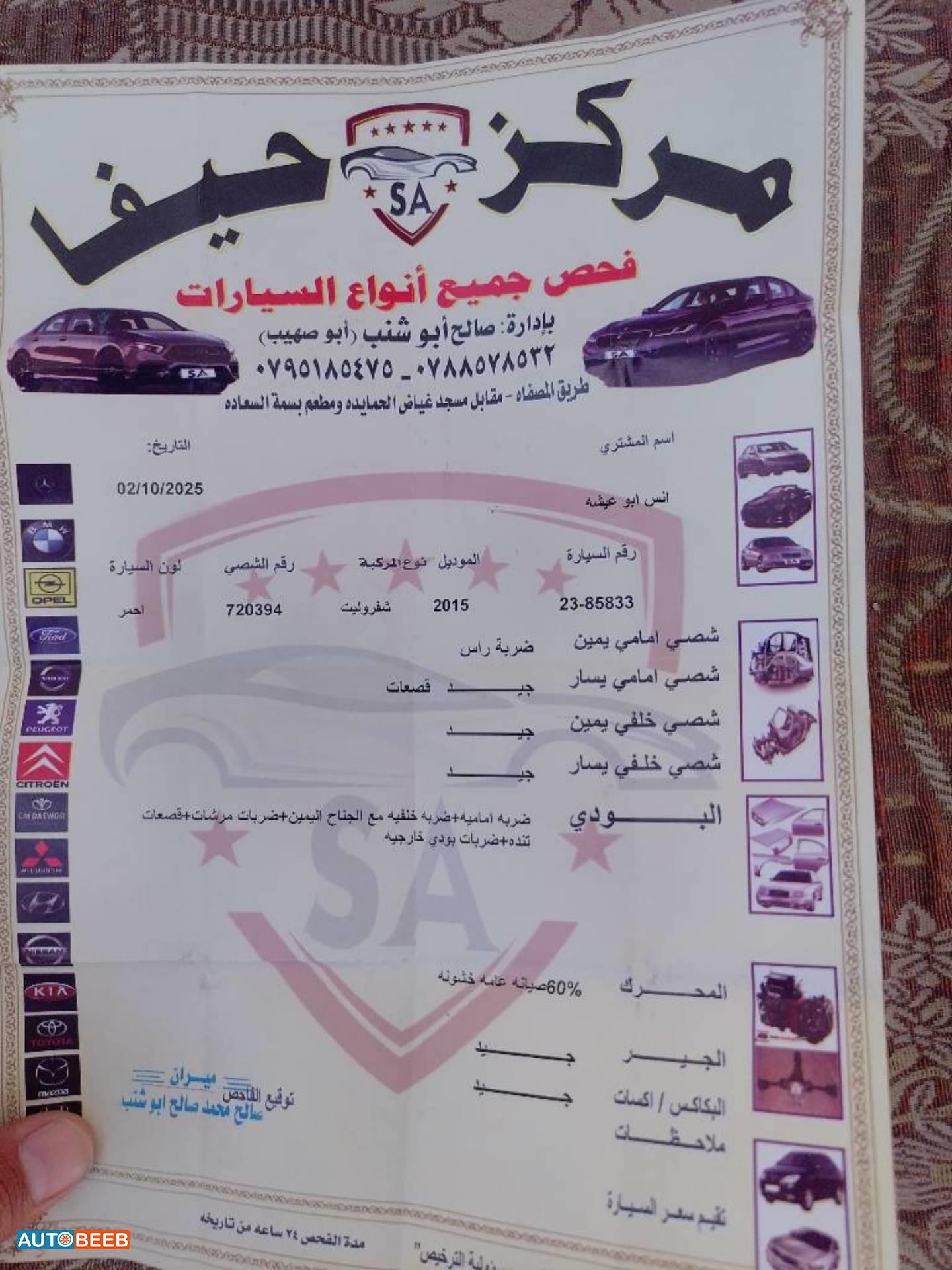 Chevrolet Spark 2015