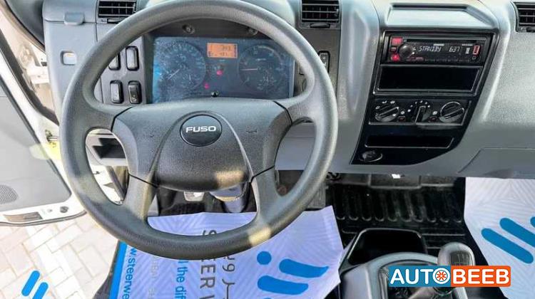 Chassis Mitsubishi 2022