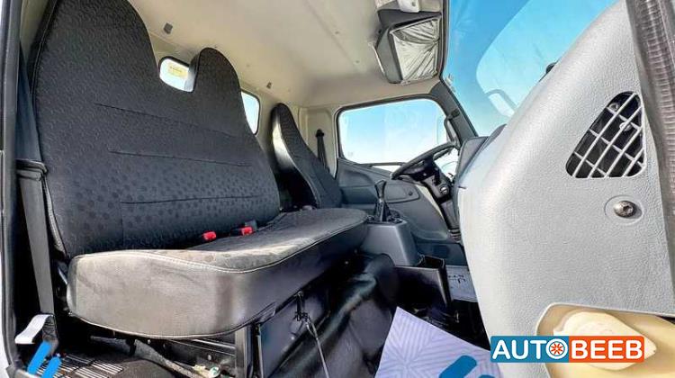 Chassis Mitsubishi 2022