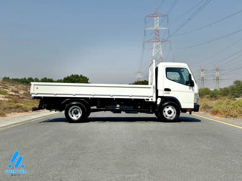 Mitsubishi Canter 2024