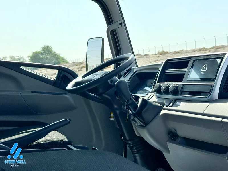 Mitsubishi Canter 2024