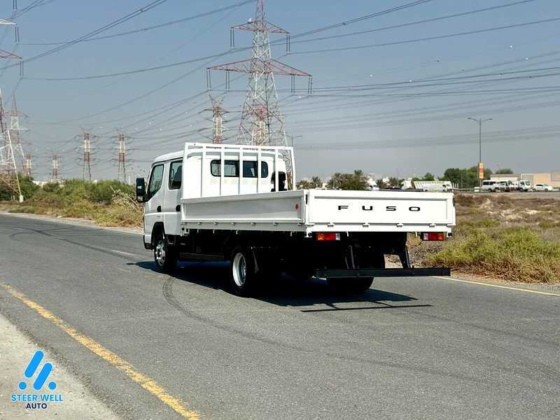 Mitsubishi Canter 2024