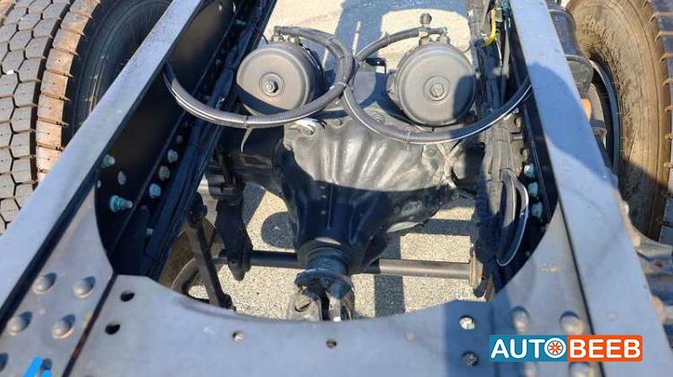 Chassis Mitsubishi 2023