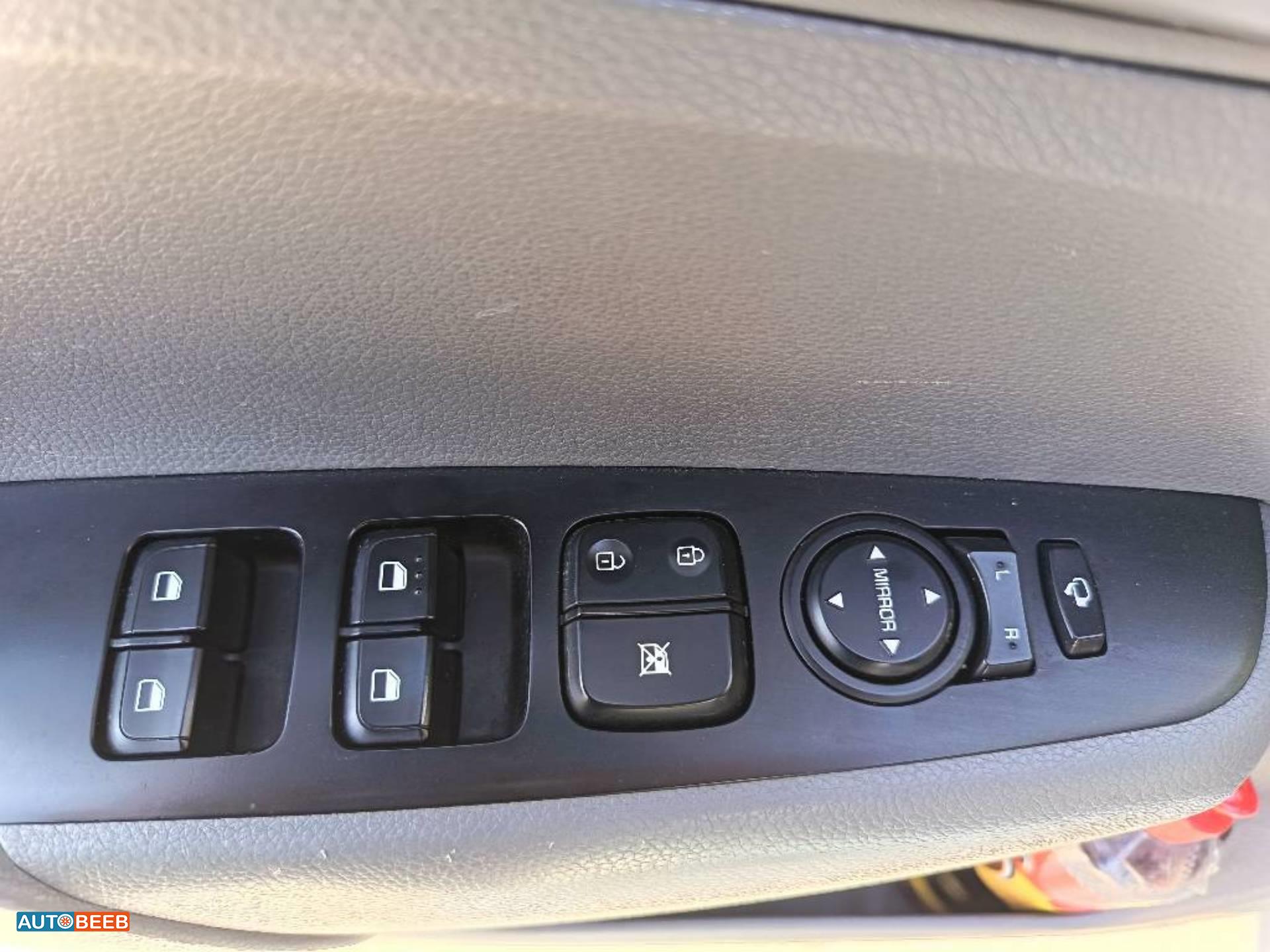 كيا مورنينغ 2021