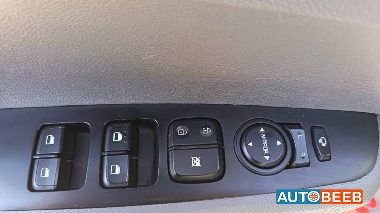 كيا مورنينغ 2021