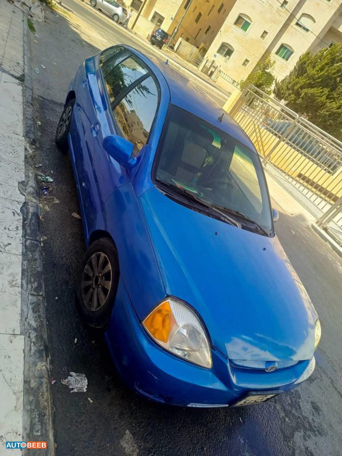 KIA Rio 2005