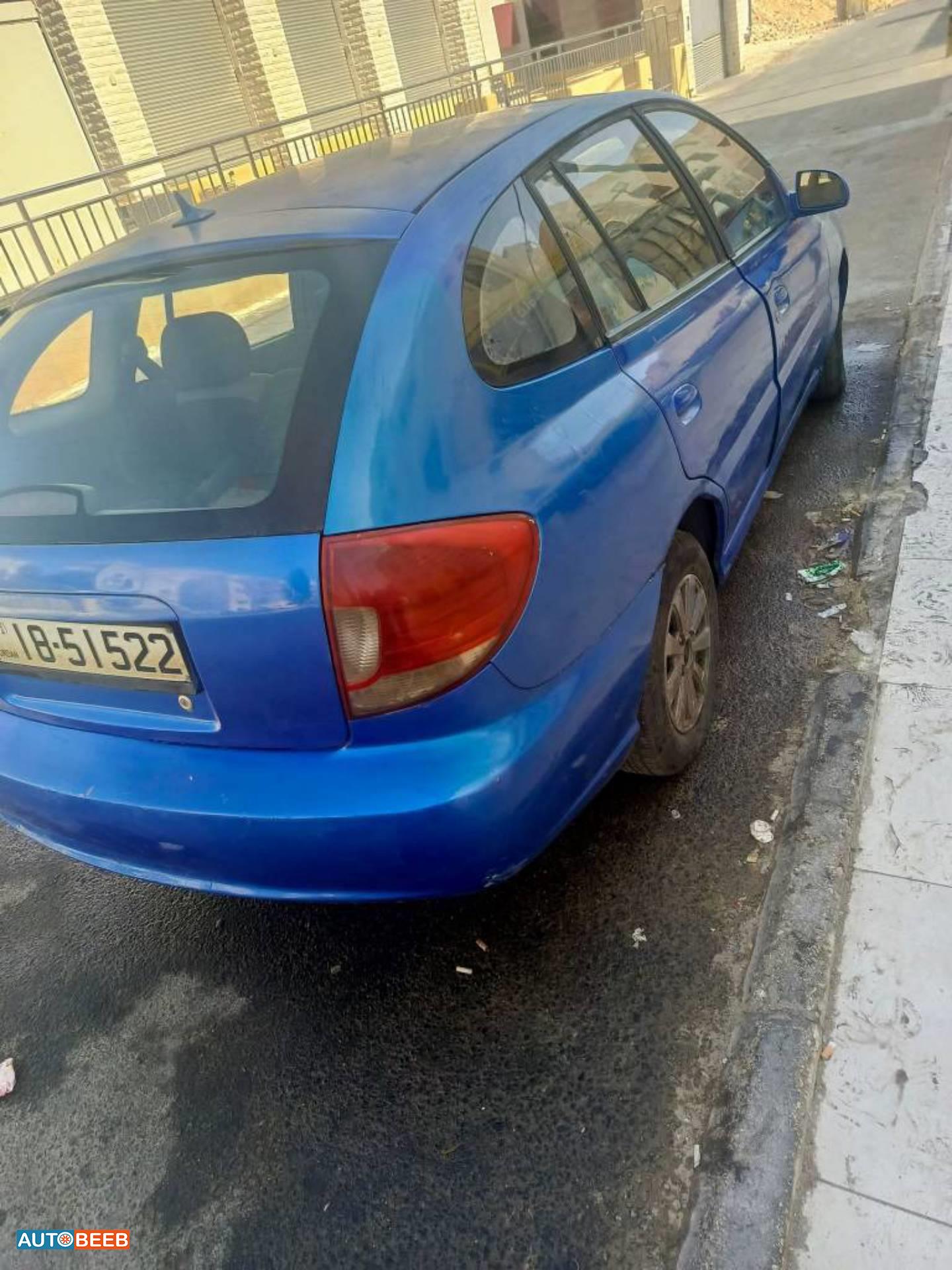 KIA Rio 2005