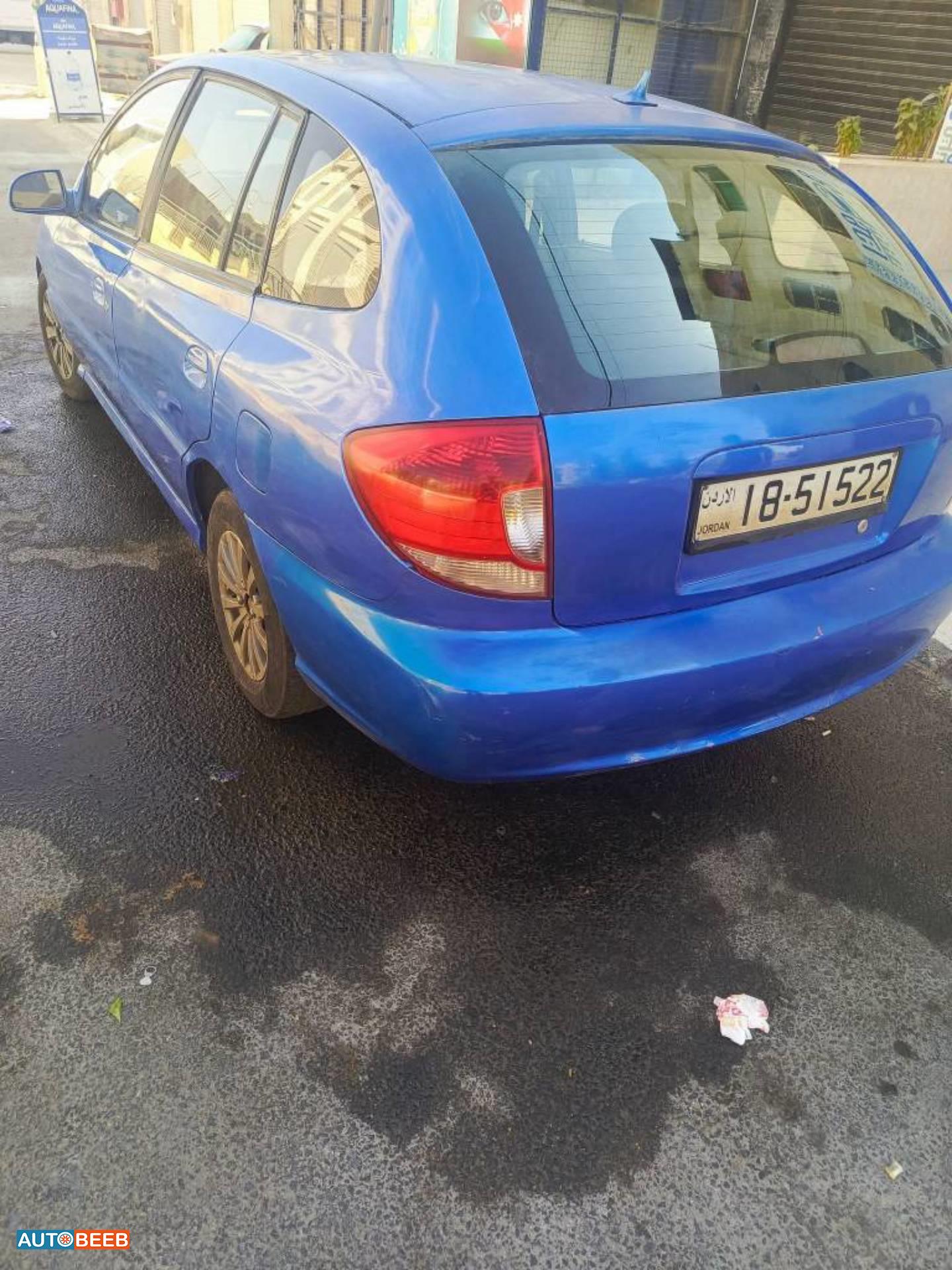 KIA Rio 2005