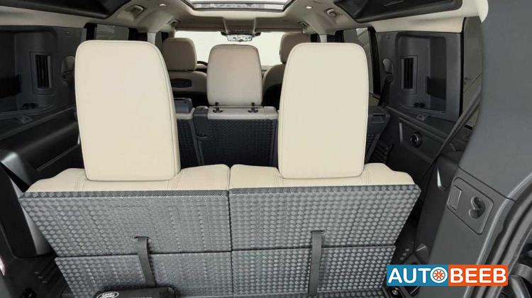 Land Rover Defender 2020