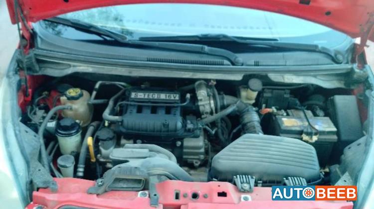 شيفروليه سبارك 2015