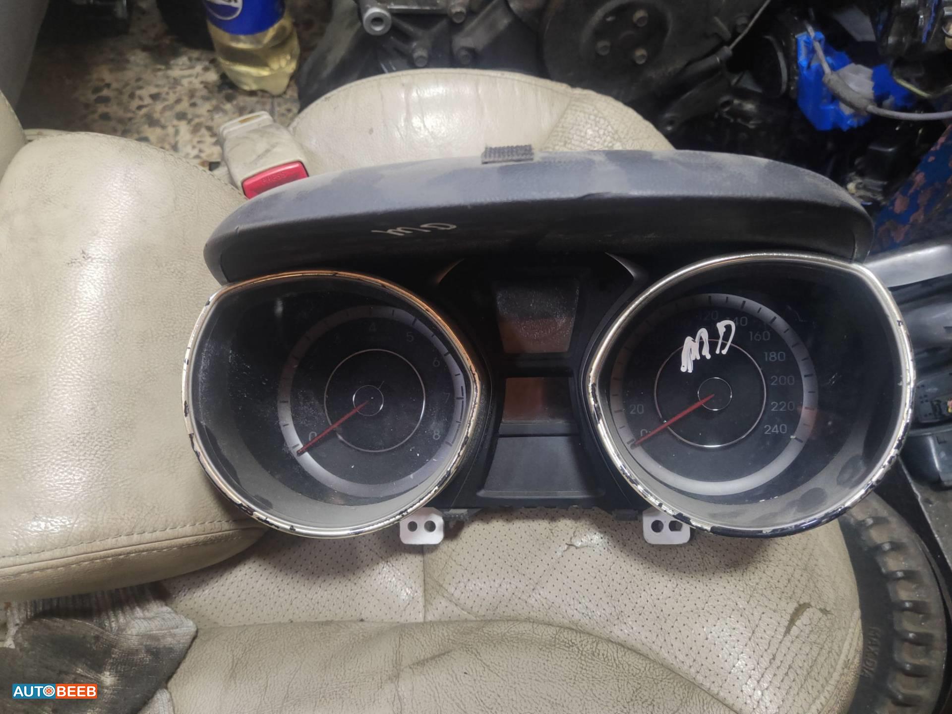 Cabin  Dashboard Hyundai Avante