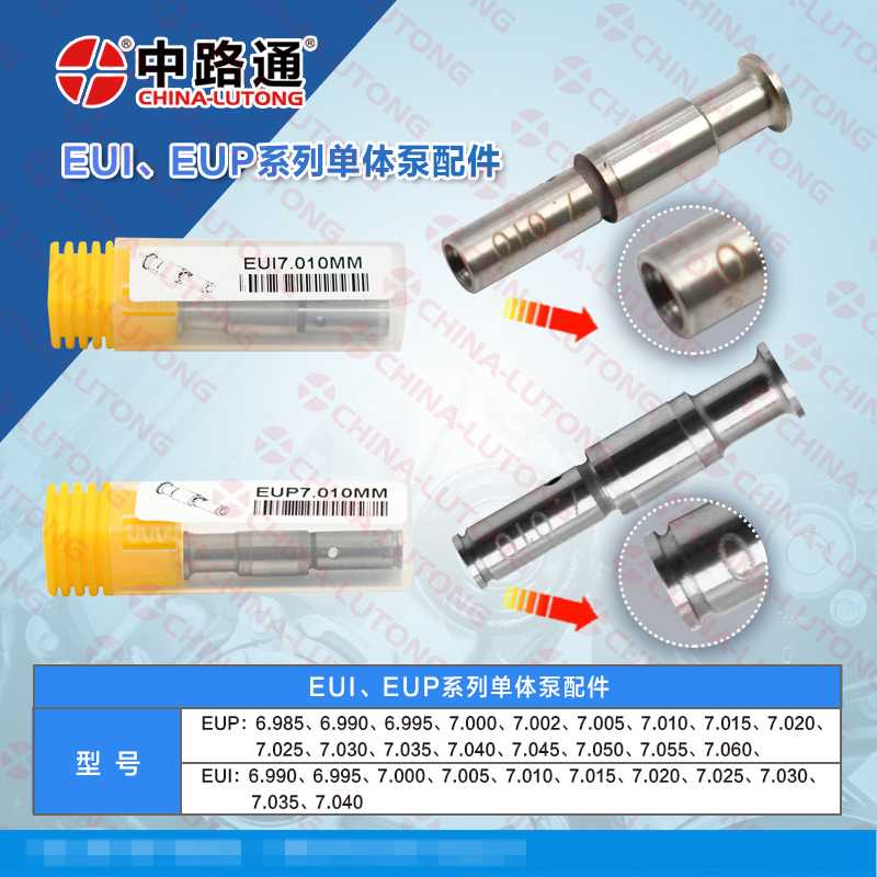 EUP injector Control Valve 7.020MM