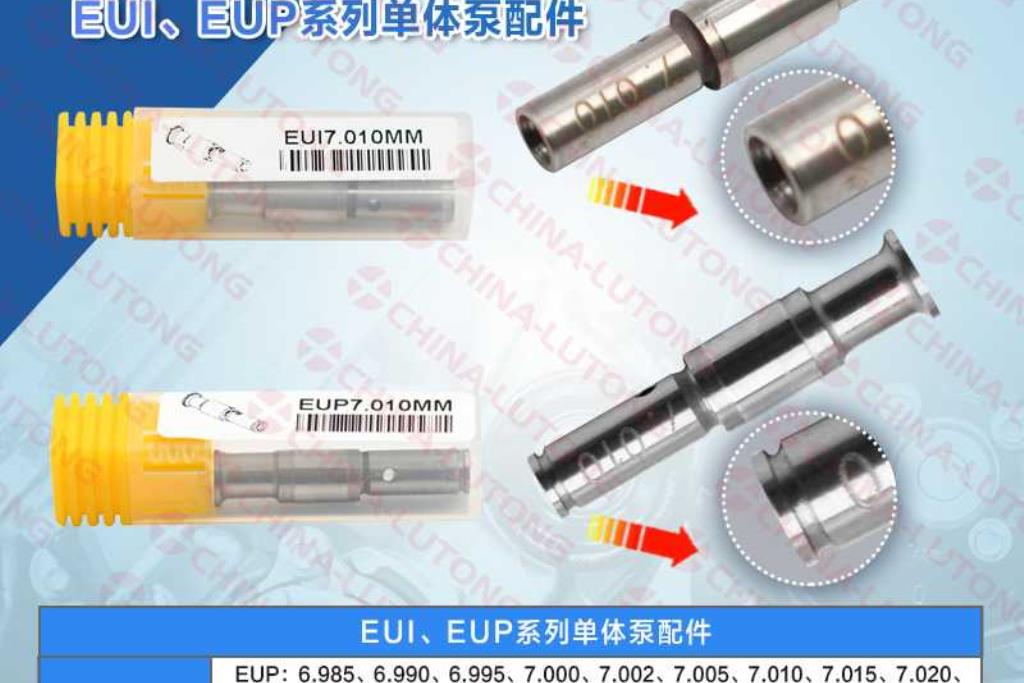 EUP injector Control Valve 7.020MM