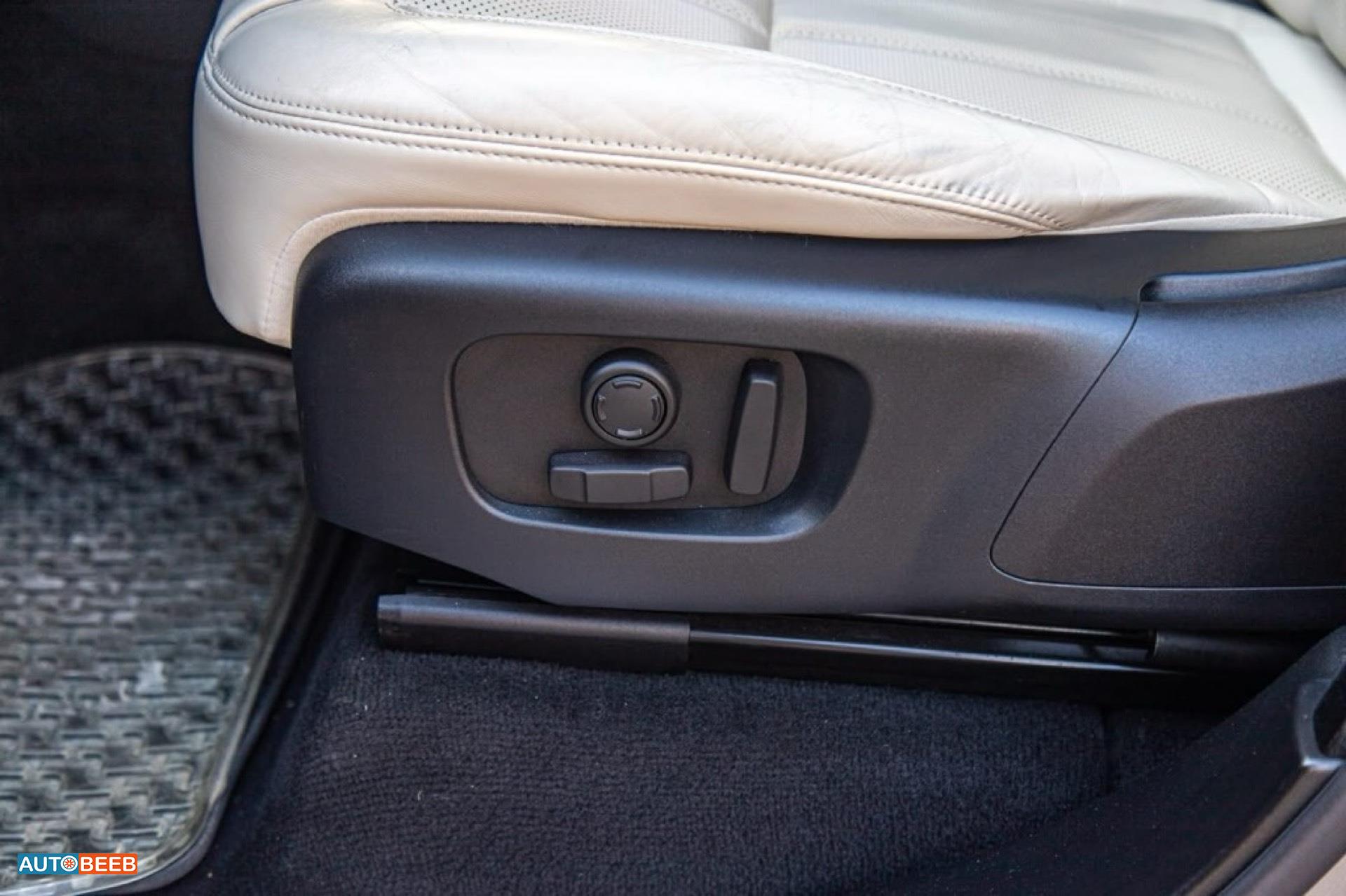 Land Rover Range Rover Sport 2019