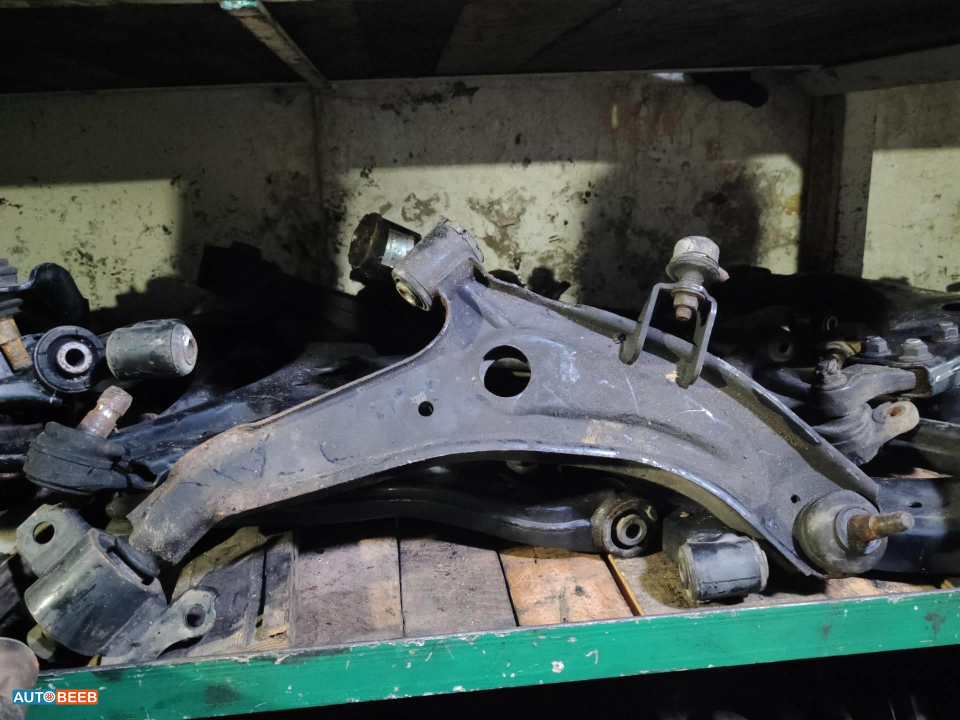  Mechanics  Hyundai Avante