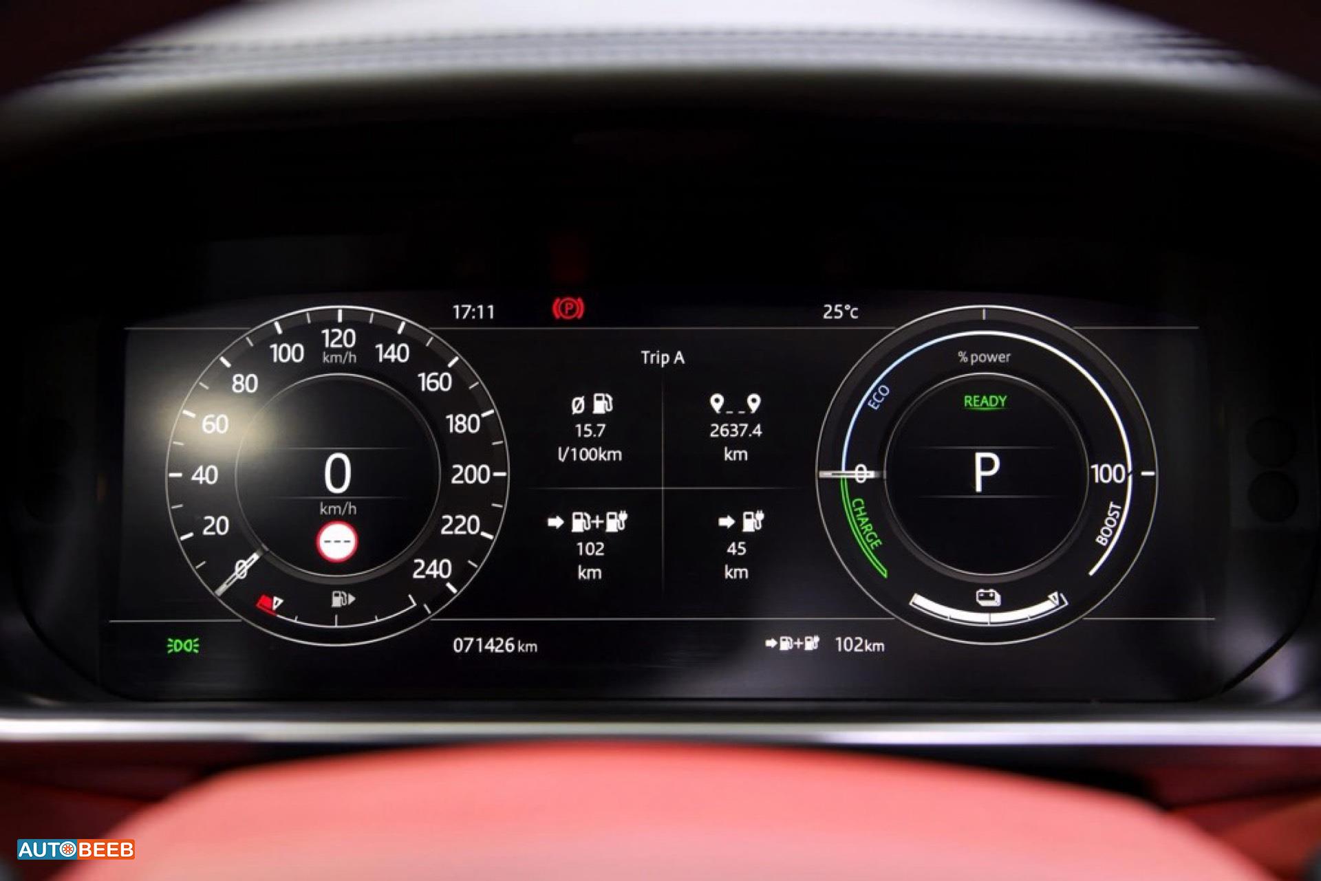 Land Rover Range Rover Sport 2022