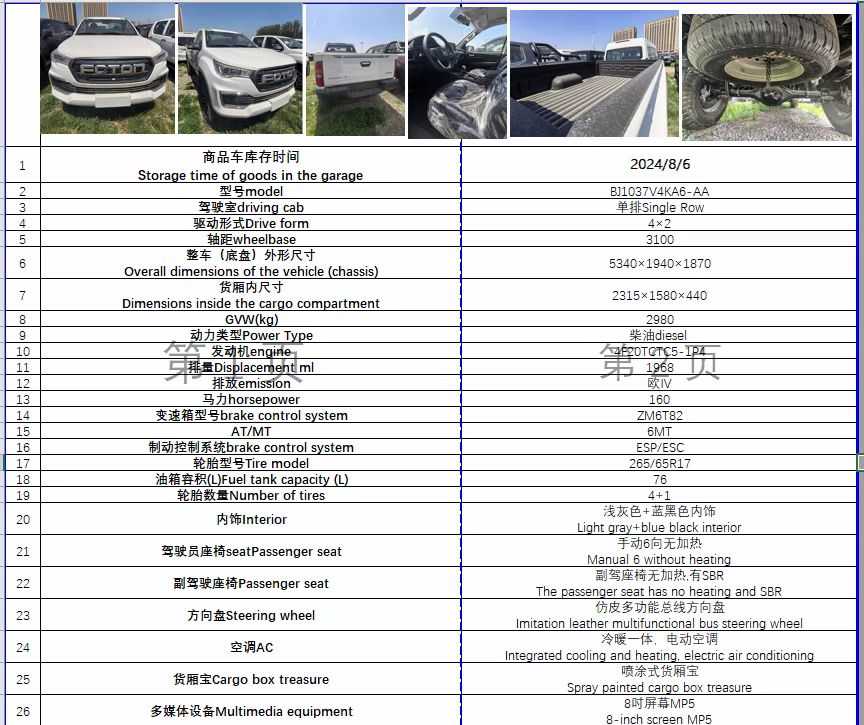 فوتون تونلند 2024