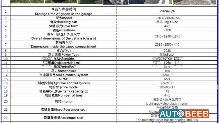 فوتون تونلند 2024