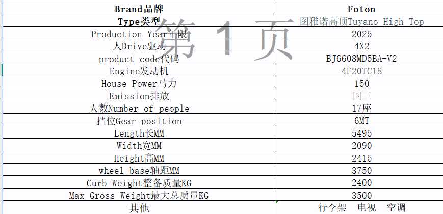فوتون توانو 2025