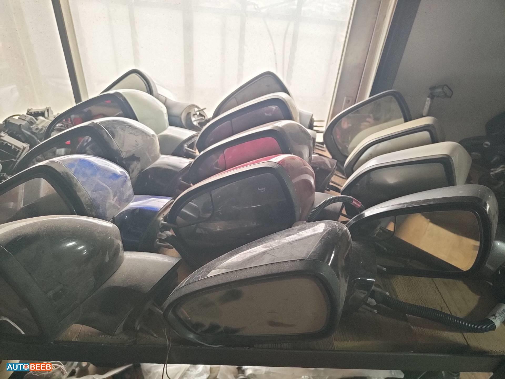 Body  Wing Mirror Lincoln MKZ