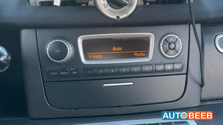 Mercedes Benz Smart 2014