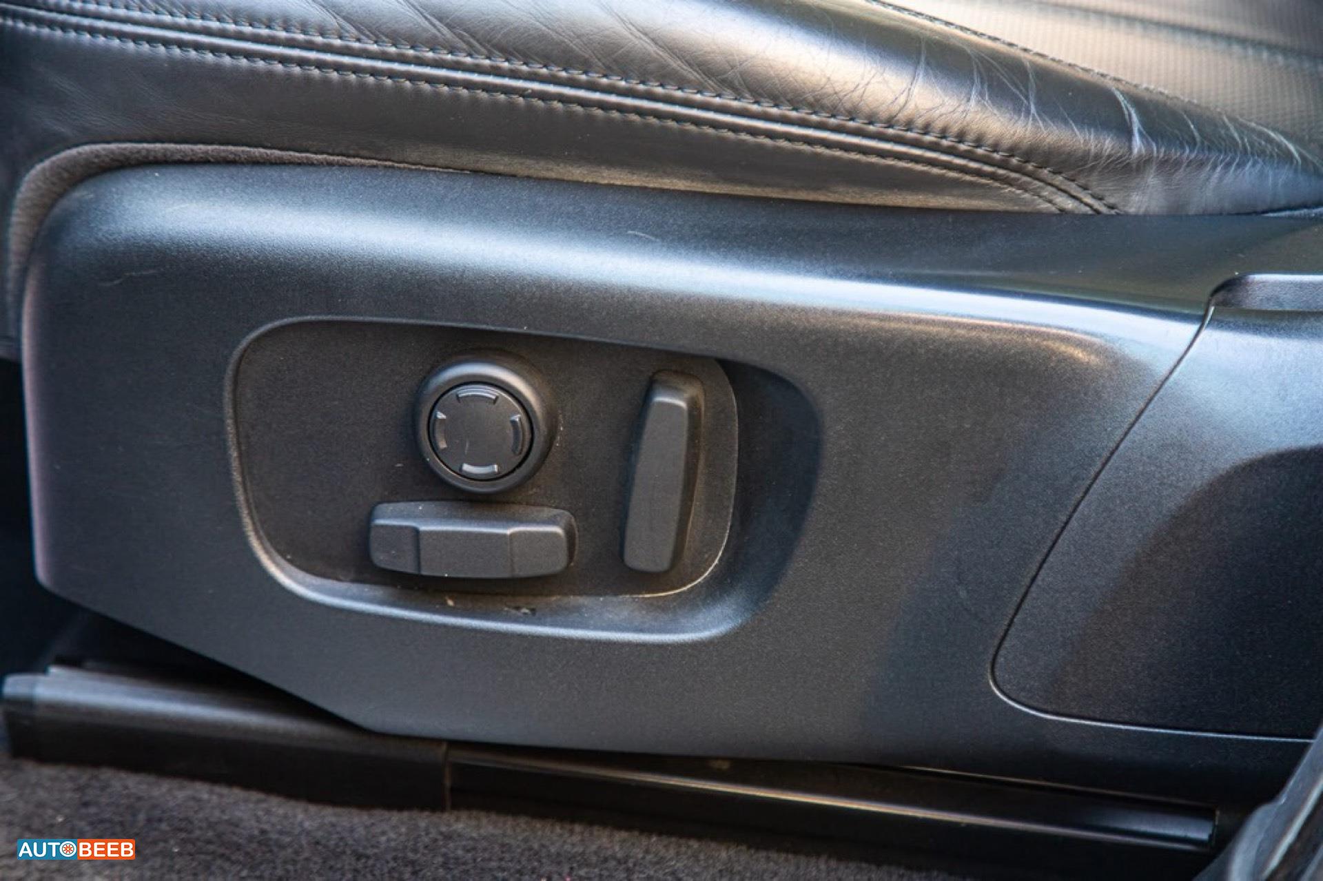 Land Rover Range Rover Sport 2020