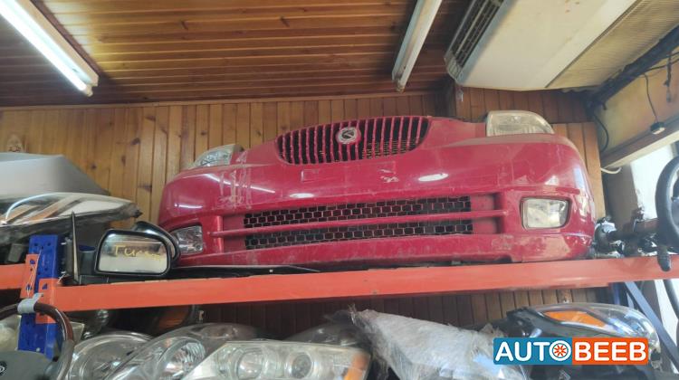 Body  Bumper KIA Picanto