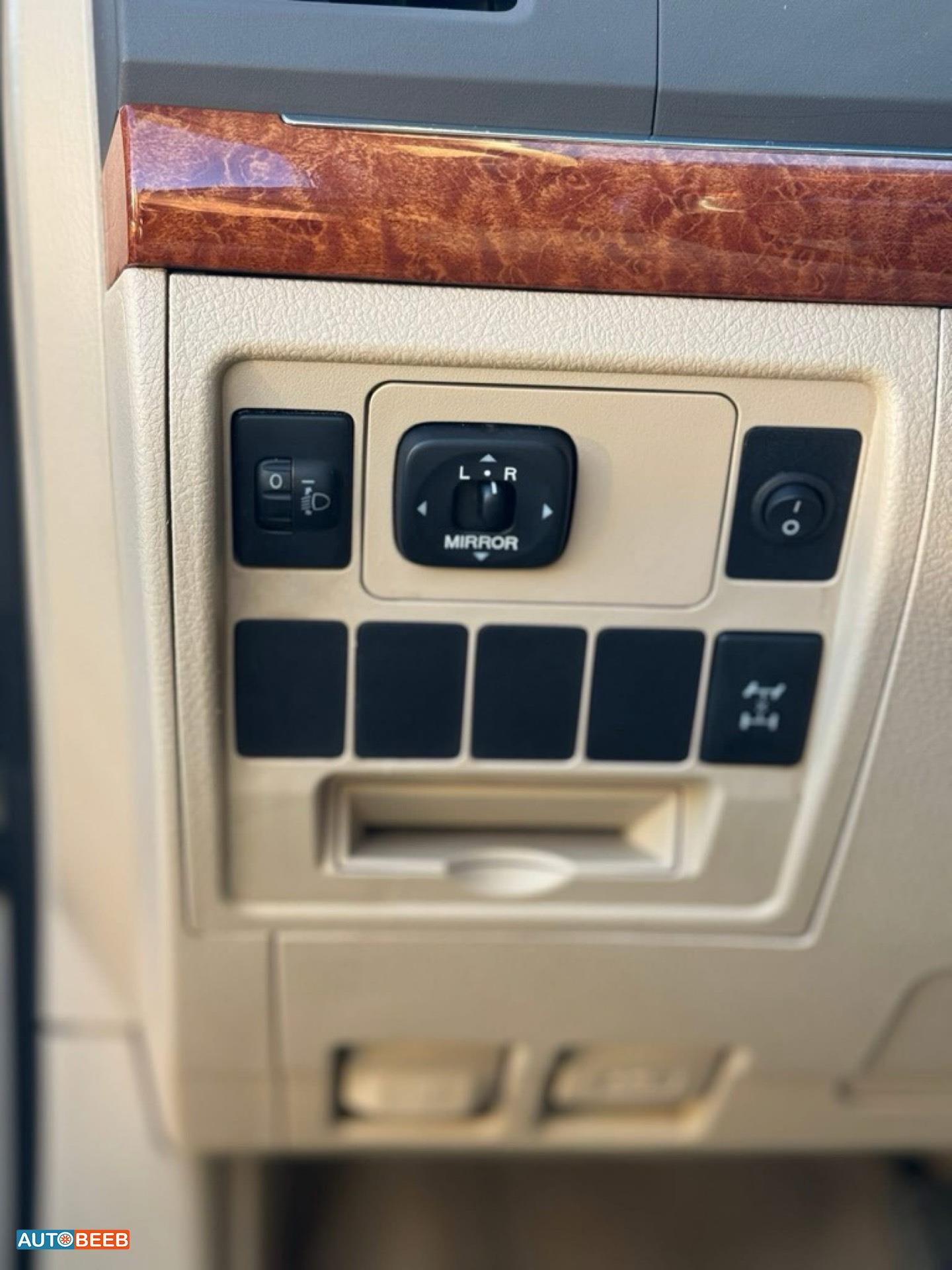 Toyota Land Cruiser 2014