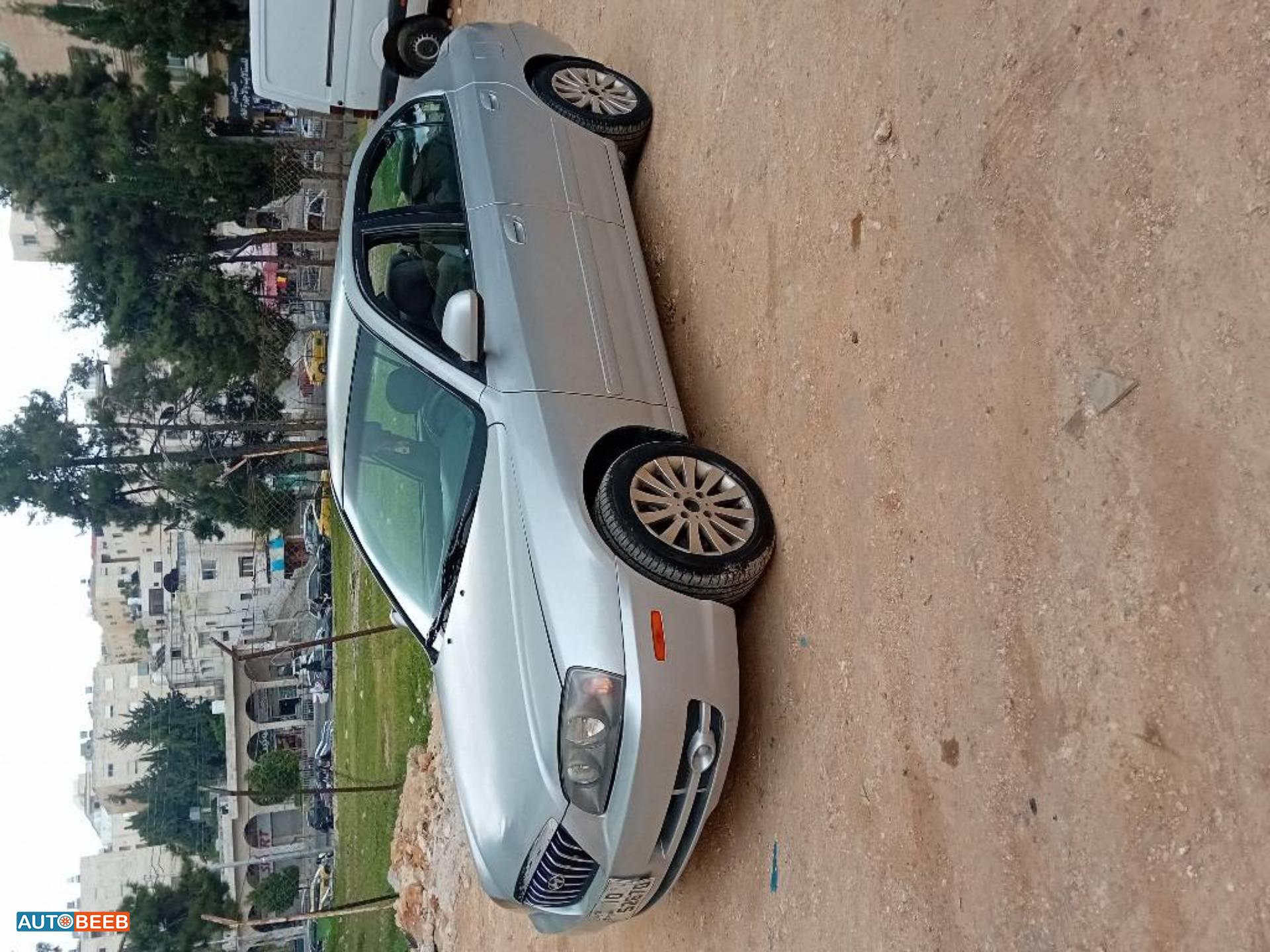 Hyundai Elantra 2004