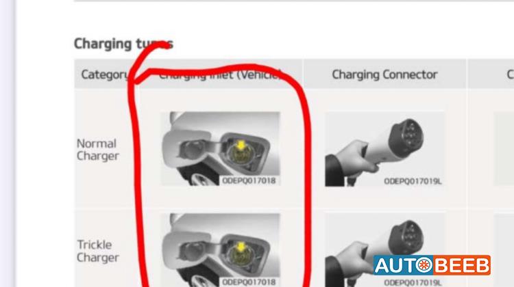 Electrical  Other KIA Niro