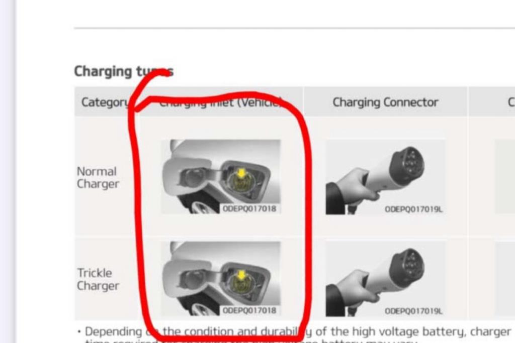 Electrical  Other KIA Niro