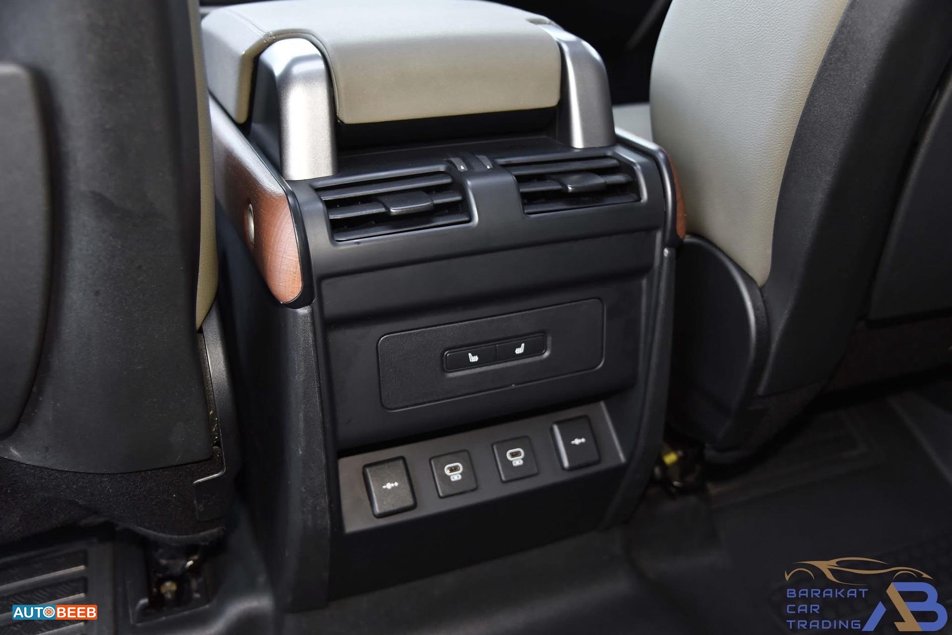 Land Rover Defender 2021