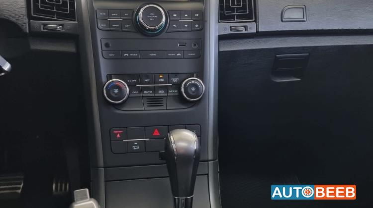 Mahindra XUV500 2018