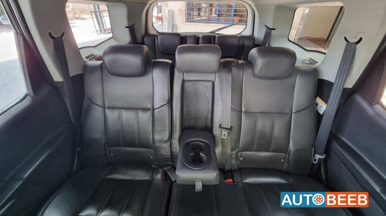 Mahindra XUV500 2018