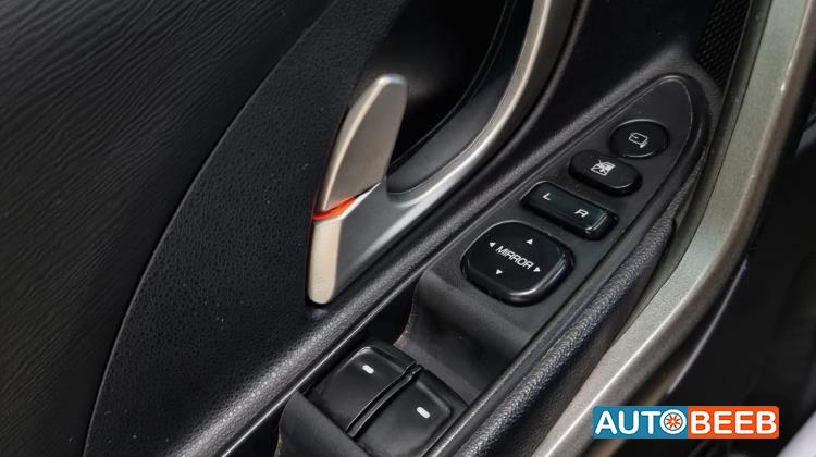 Mahindra XUV500 2018