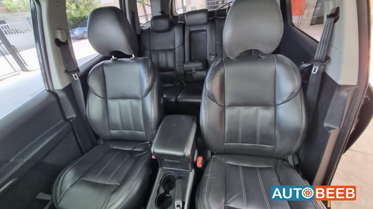 Mahindra XUV500 2018