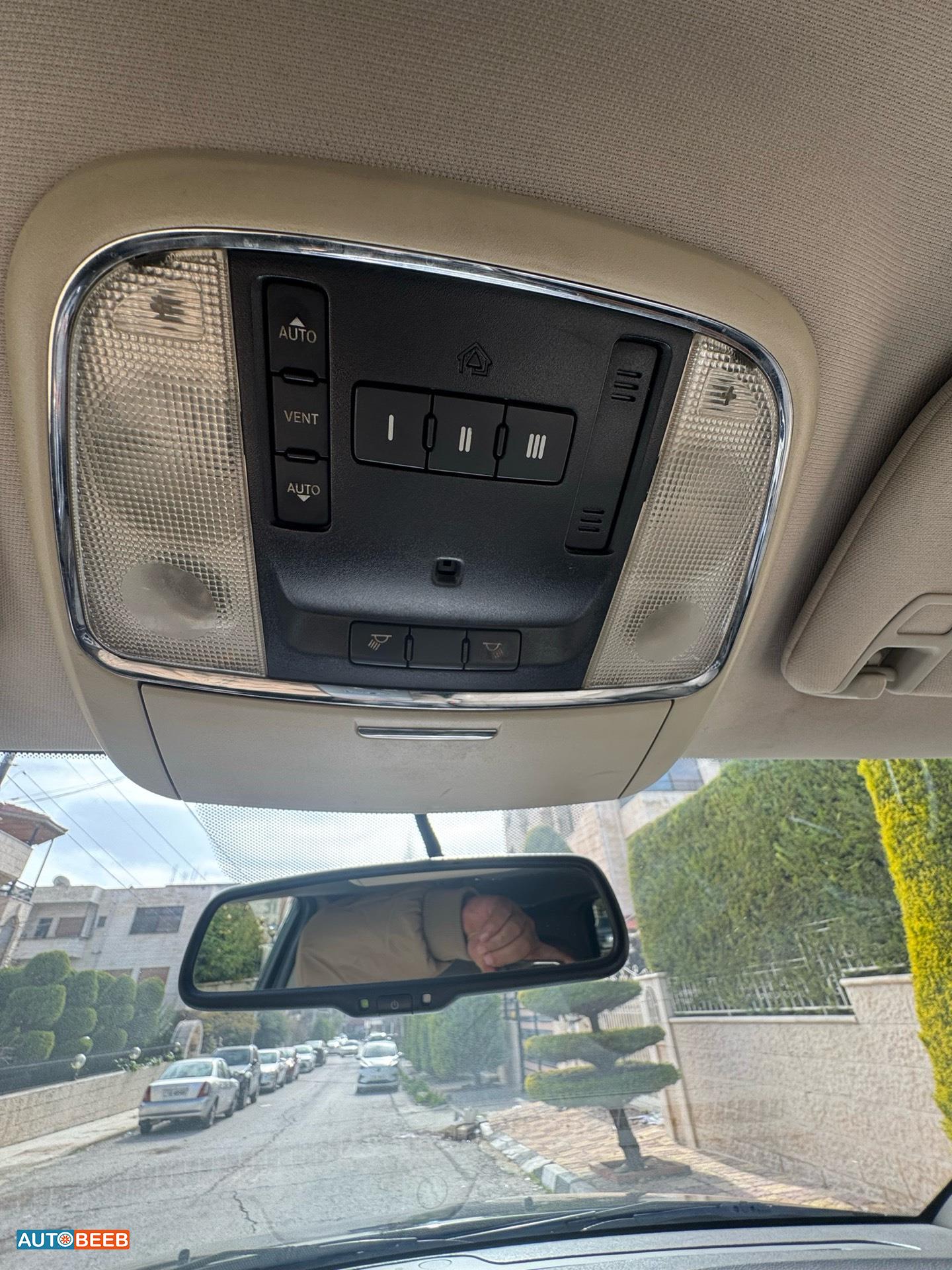 Jeep Grand Cherokee 2011