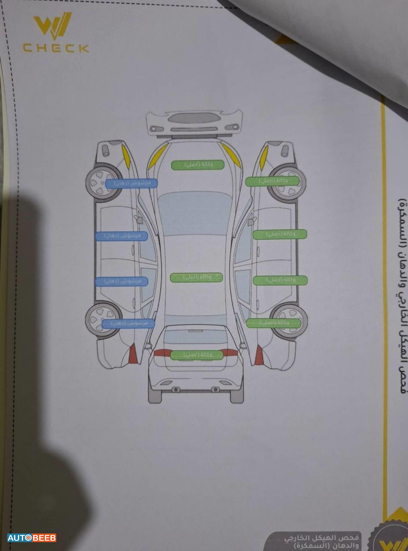 كيا اوبتيما 2016