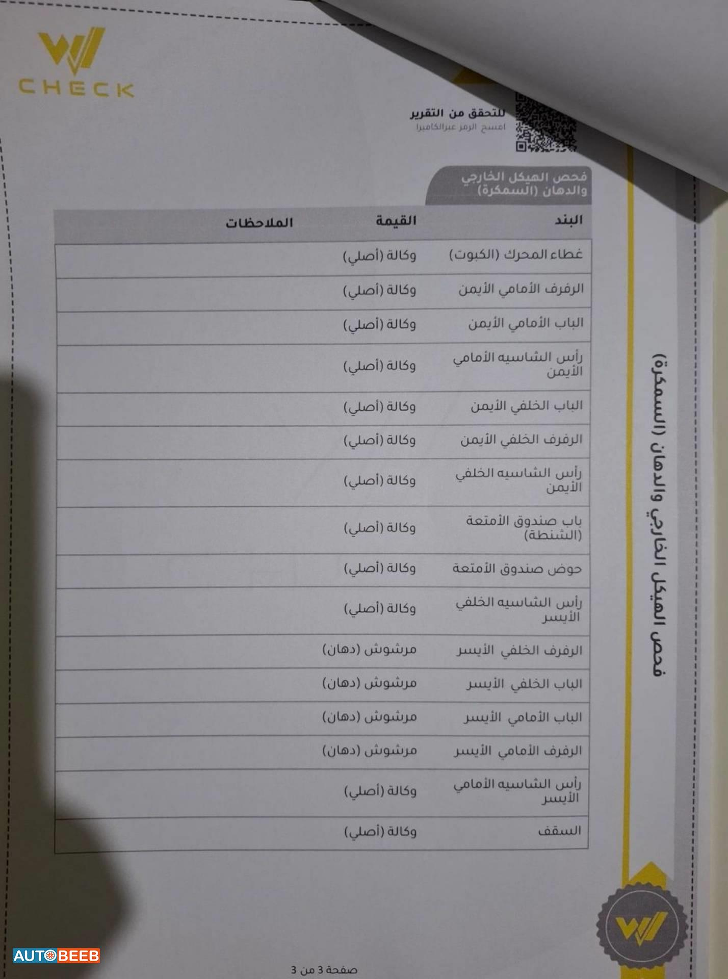 كيا اوبتيما 2016