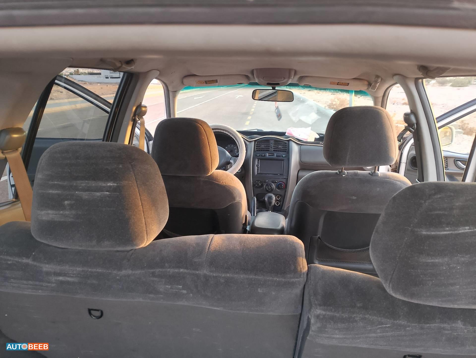 Hyundai Santa Fe 2002