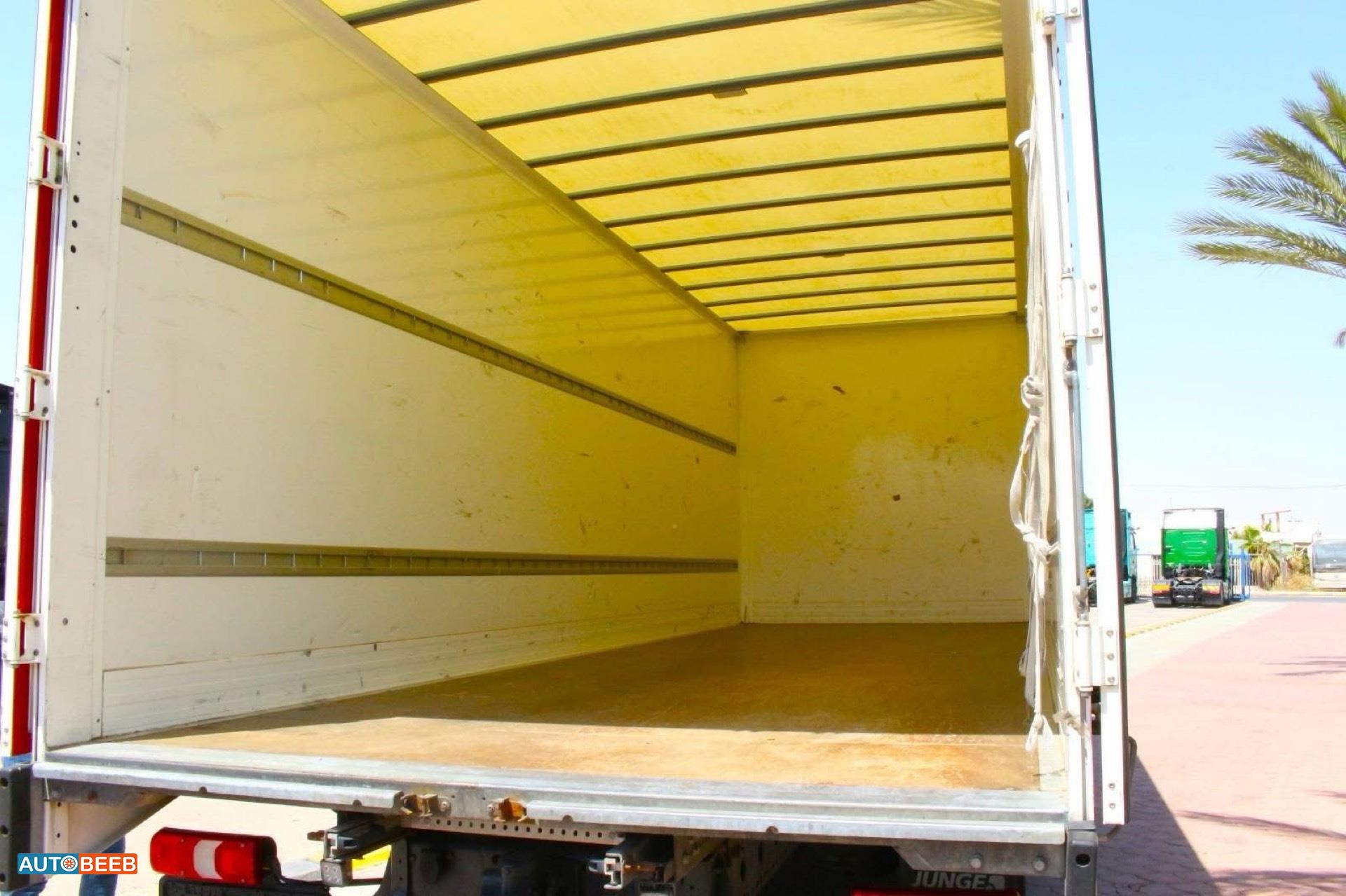 صندوق مرسيدس بنز 2020