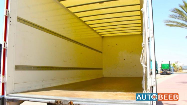 صندوق مرسيدس بنز 2020