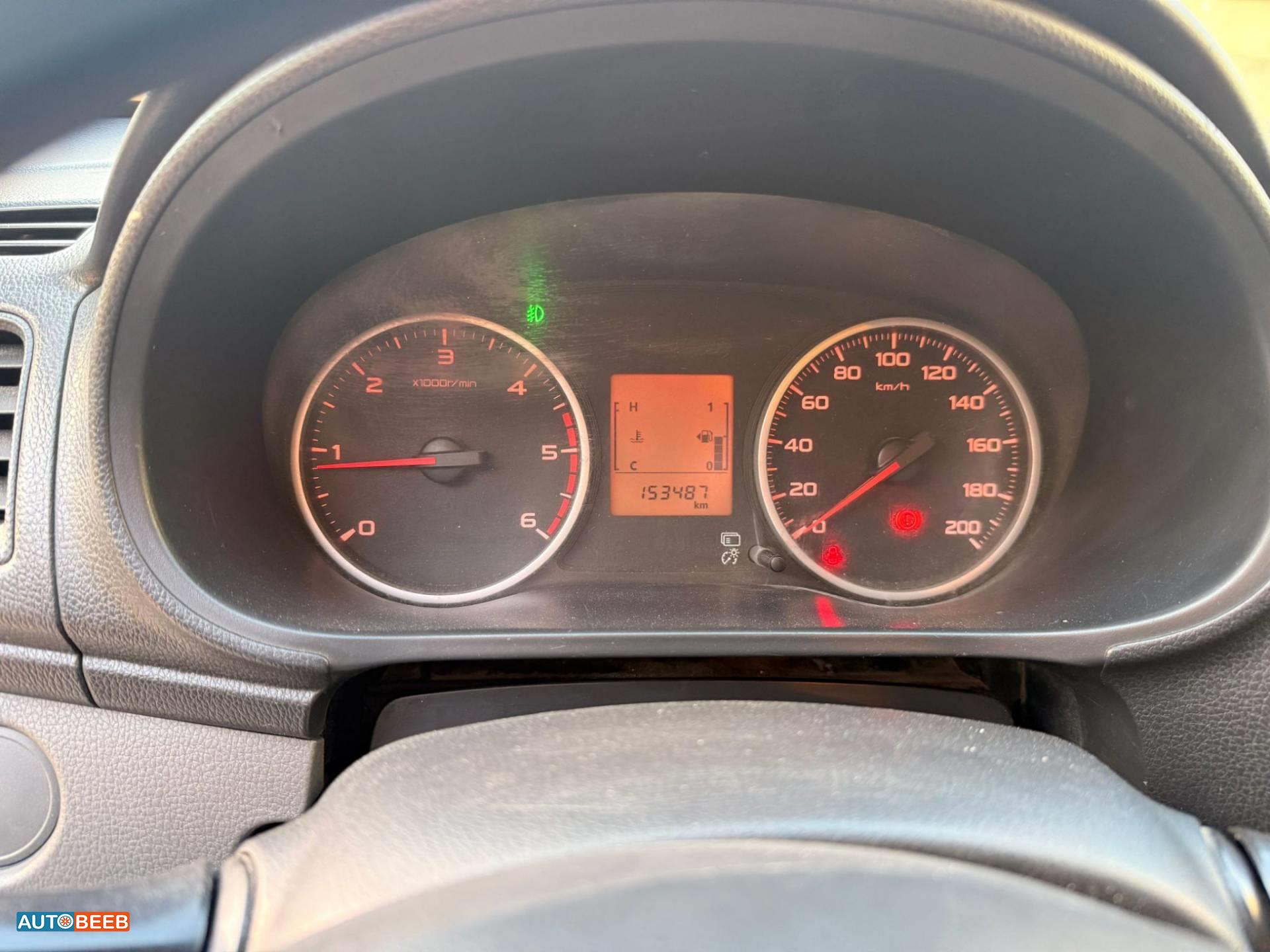 ميتسوبيشي L200 2018