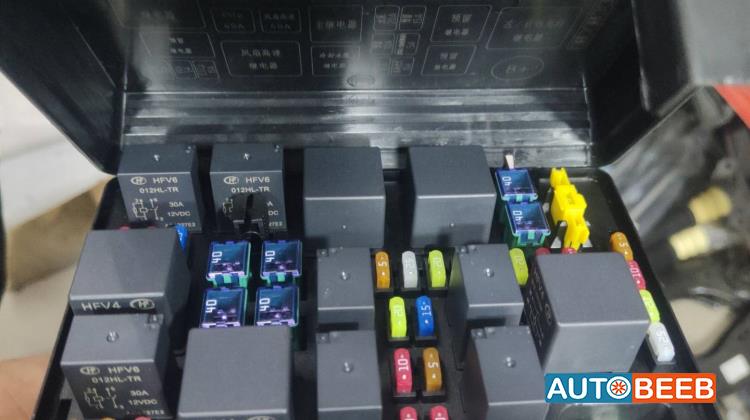 علبه فيوزات نيتا U 2022 2023 2024 2025