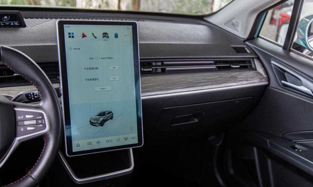 نيتا آيا 2023