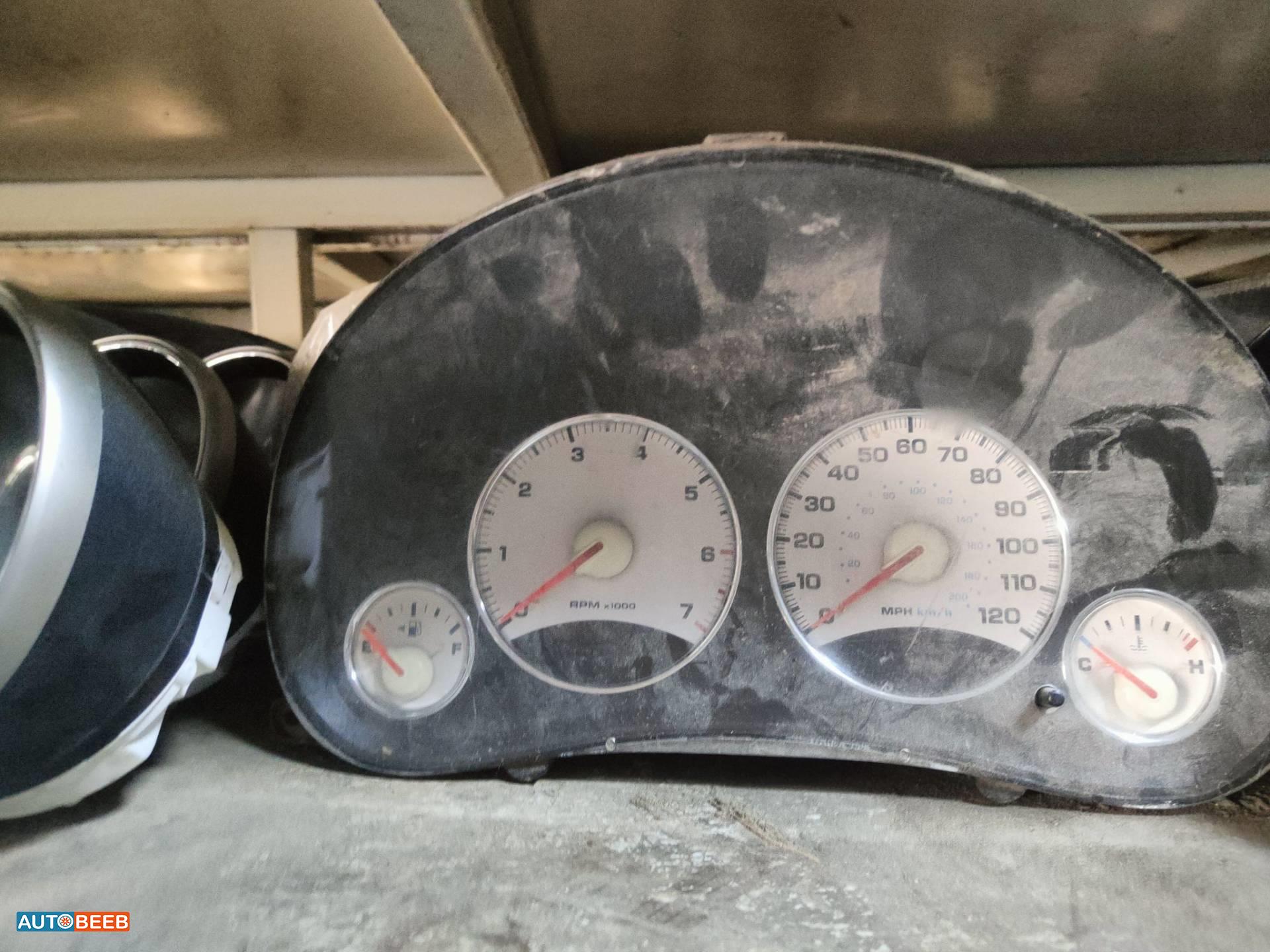 تابلوه ساعات جيب ليبرتي 2008 2009